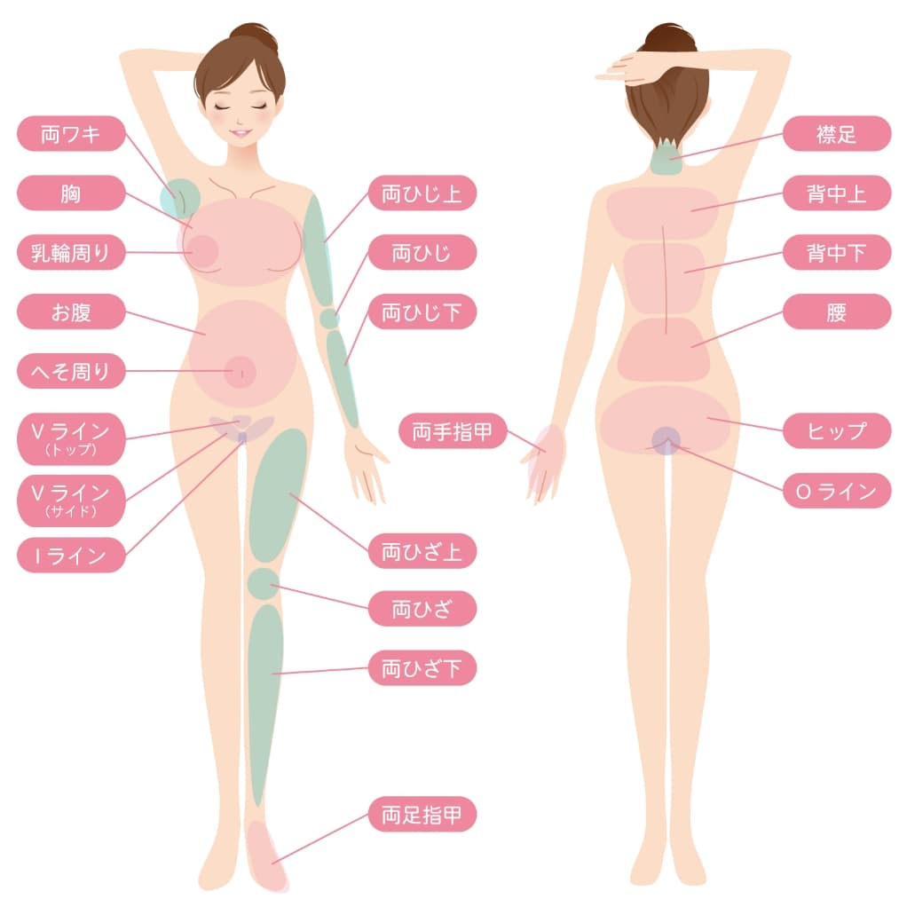 脱毛施術の様子